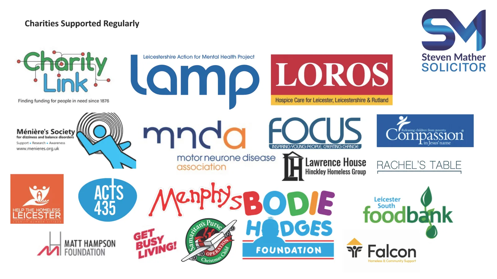 The charities Steven Mather supports regularly: Charity Link, LAMP, LOROS, Meniere's Society, MNDA, Focus, Compassion, Help the Homeless Leicester, Acts 435, Menphys, Bodie Hodges Foundation, Lawrence House, Rachel's Table, Leicester South Foodbank, Matt Hampson Foundation, Get Busy Living, Samaritan's Purse and Falcon Support Services