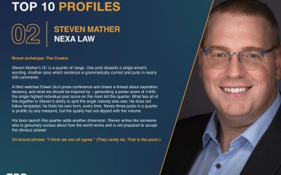 One of the UK’s Top Ranked Lawyers on LinkedIn – Number 2 on the Q1 2026 Legal LinkedInfluencers Report